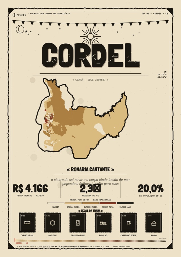 Estilo Cordel