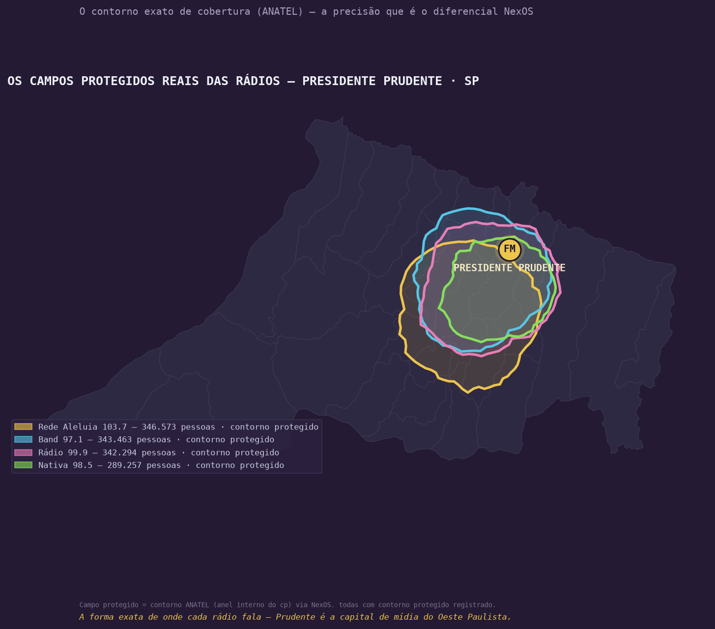 Map of the real protected coverage contours of Presidente Prudente/SP radio stations by people reached — each station's exact ANATEL contour, NexOS data