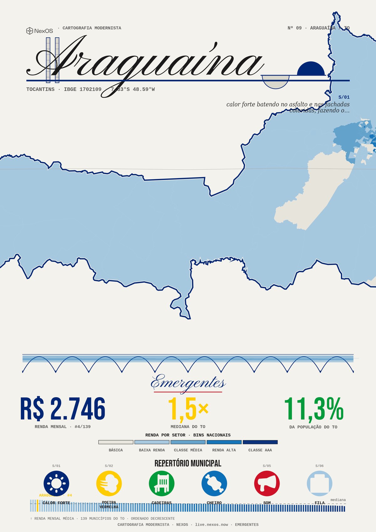 Pôster Tramas de Araguaína, TO: raio-X territorial em um cartaz