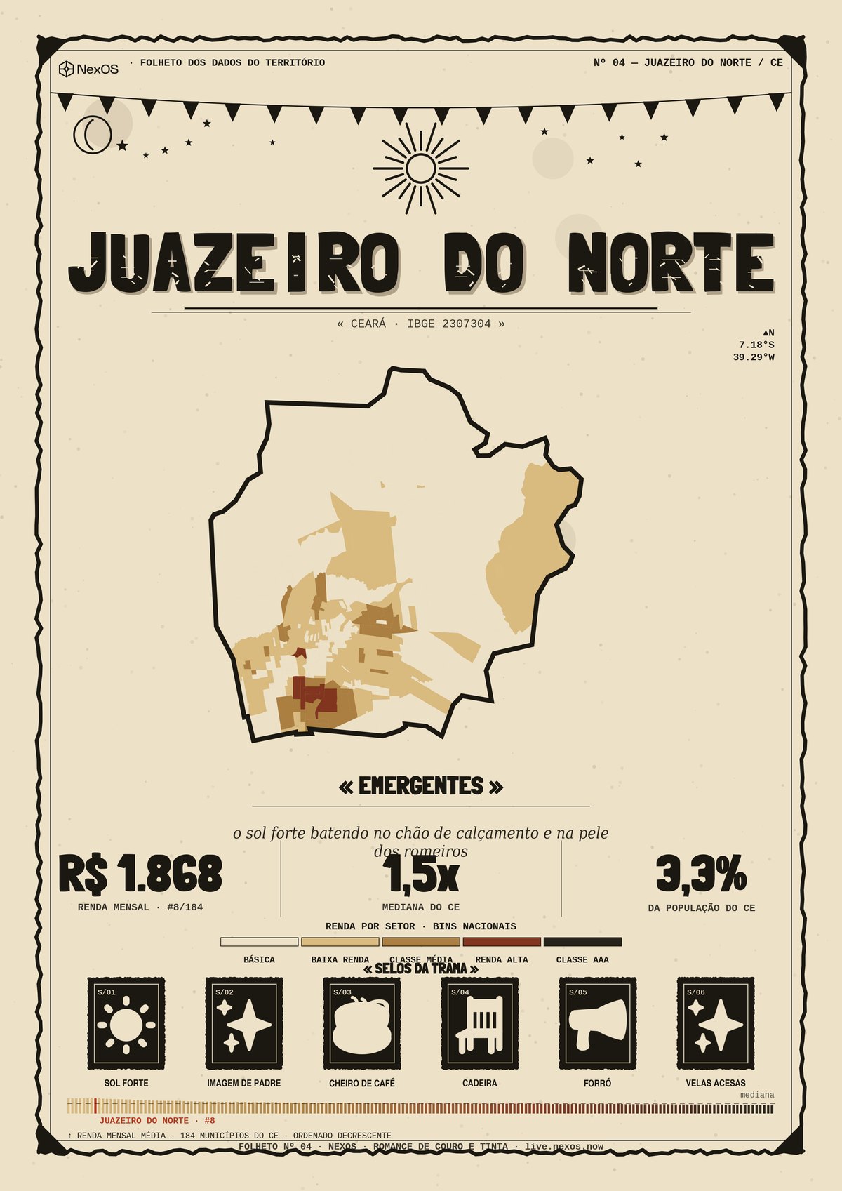 Pôster Tramas de Juazeiro do Norte, CE: raio-X territorial em um cartaz