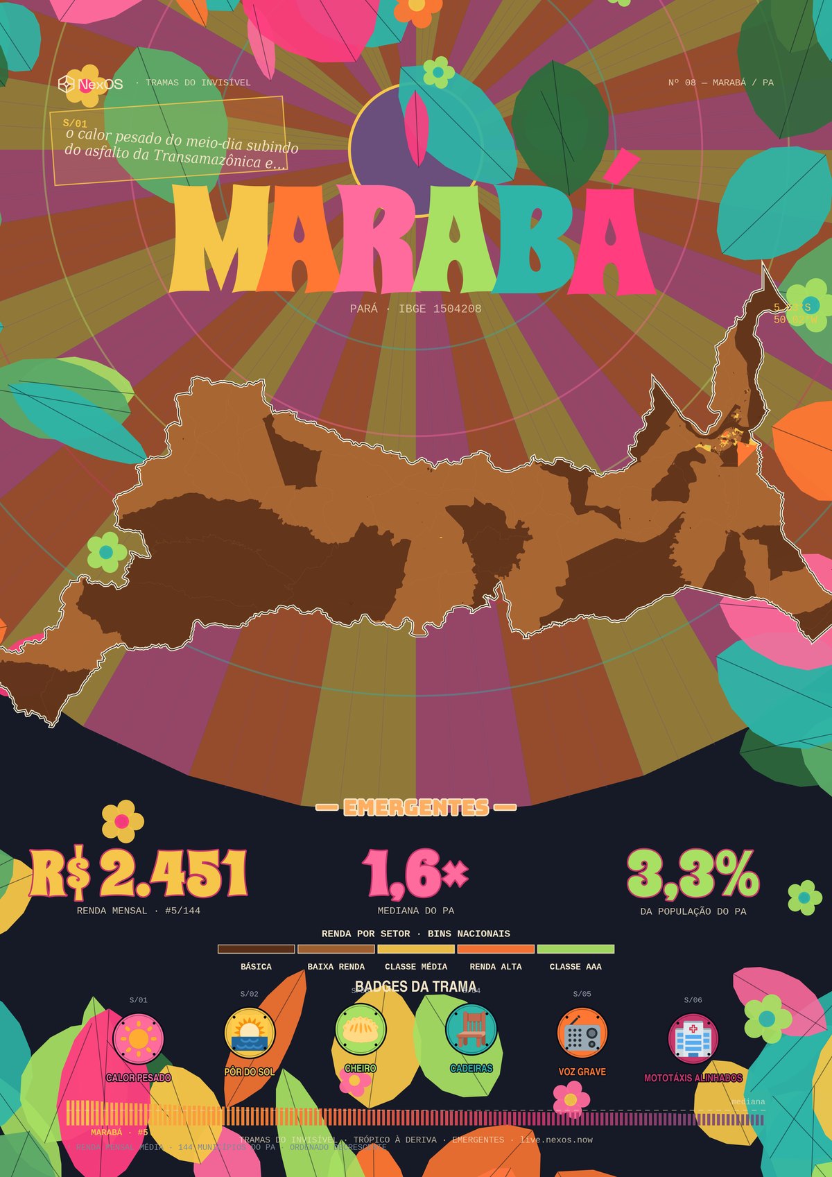 Pôster Tramas de Marabá, PA: raio-X territorial em um cartaz