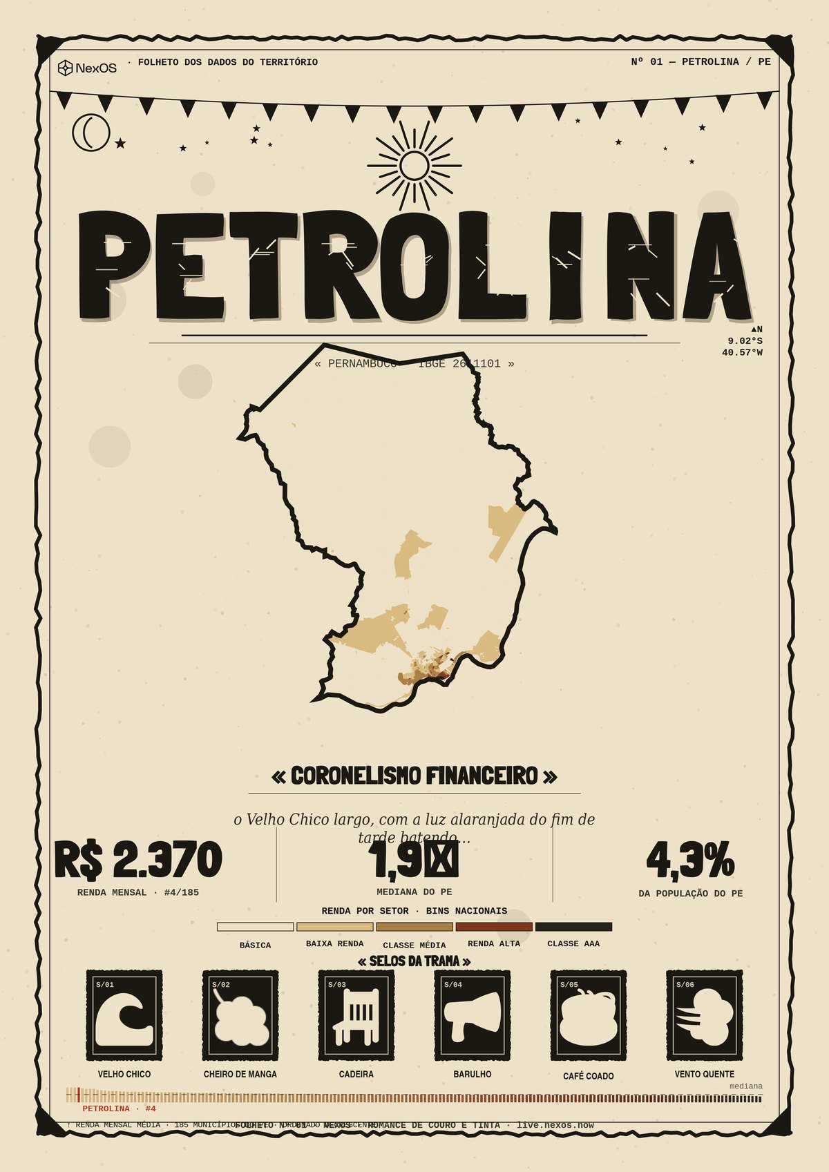 Pôster Tramas de Petrolina, PE — raio-X territorial em folheto de cordel nordestino