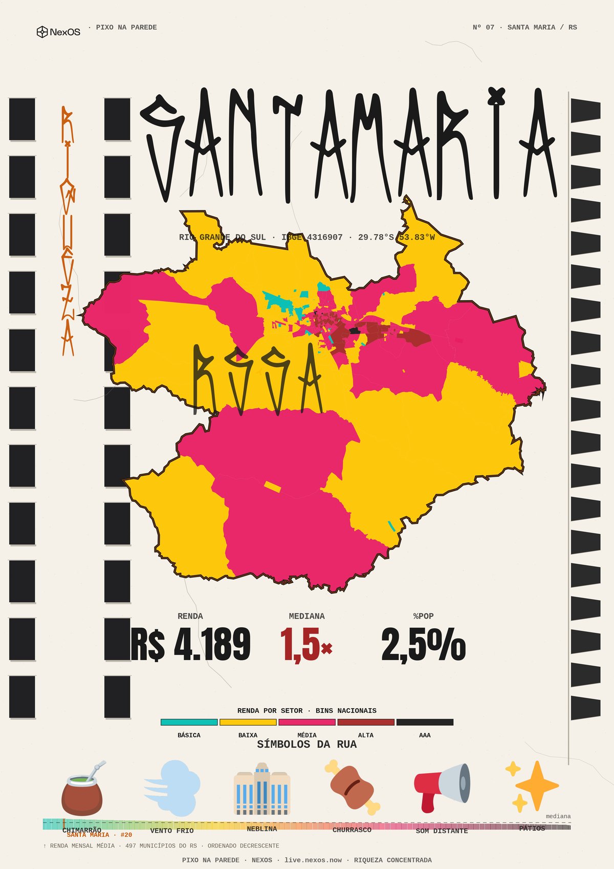 Tramas poster of Santa Maria, Brazil: a territorial X-ray as a poster