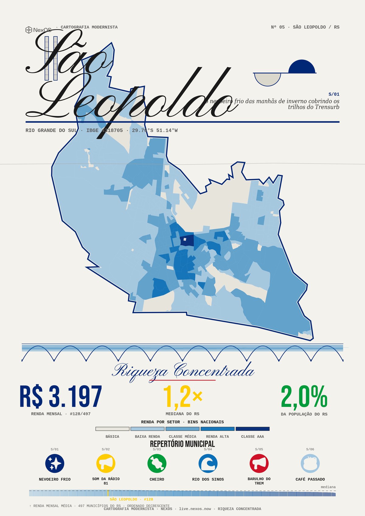 Tramas poster of São Leopoldo, Brazil: a territorial X-ray as a poster