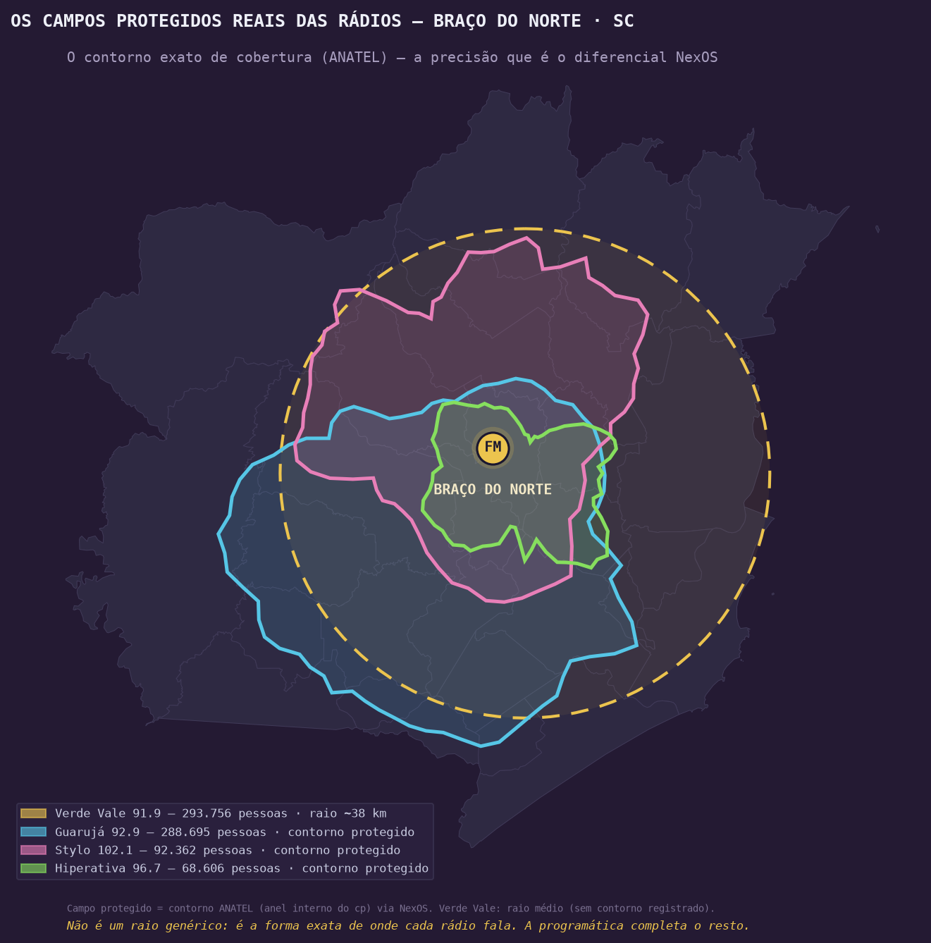 Map of the real coverage of Braço do Norte's 4 radio stations by people reached — each station's exact protected contour, ANATEL/NexOS data