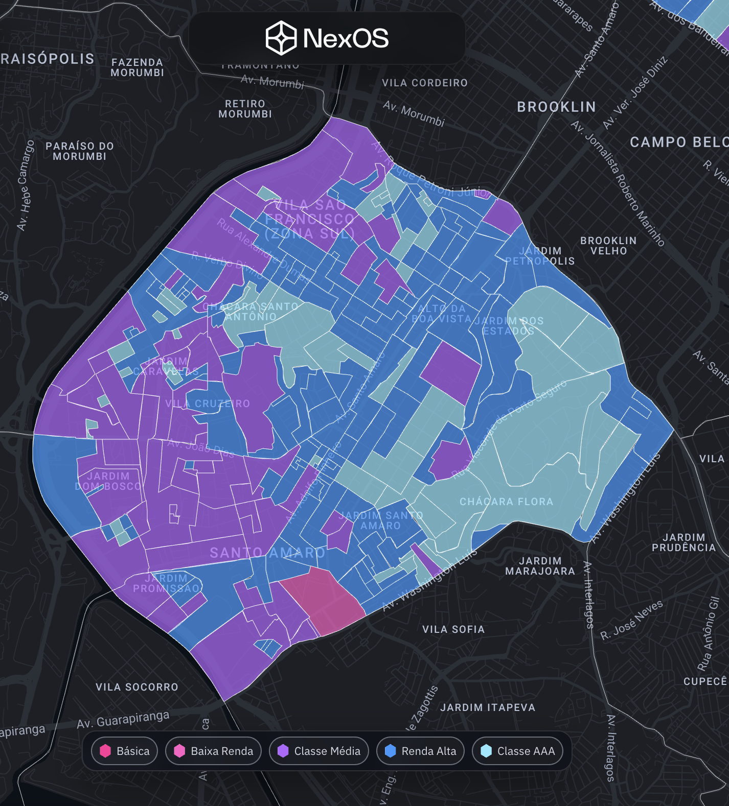 NexOS — Setor Cosméticos